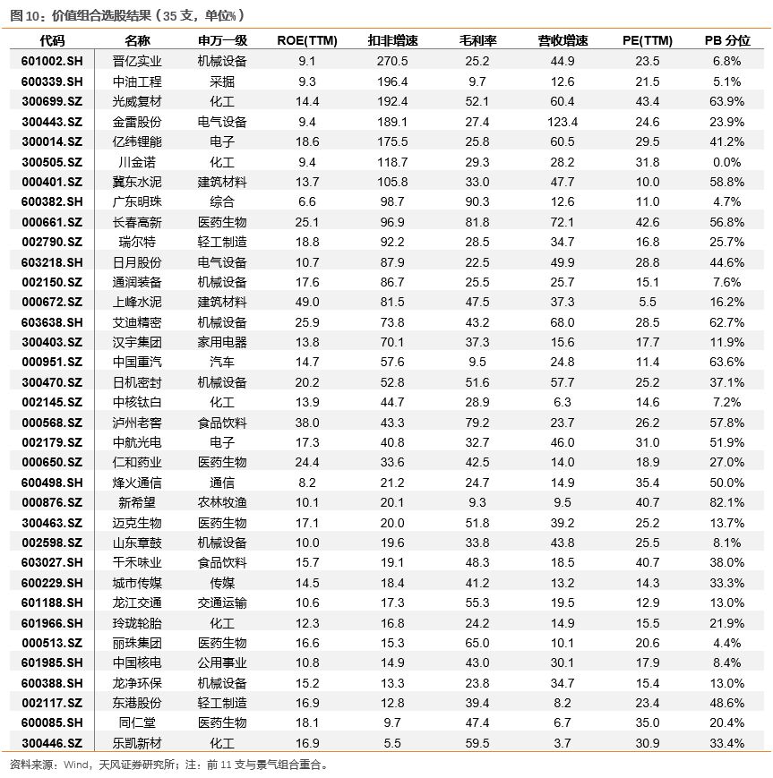 绵阳天气评测3