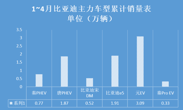 山东烟台一周天气预报评测1