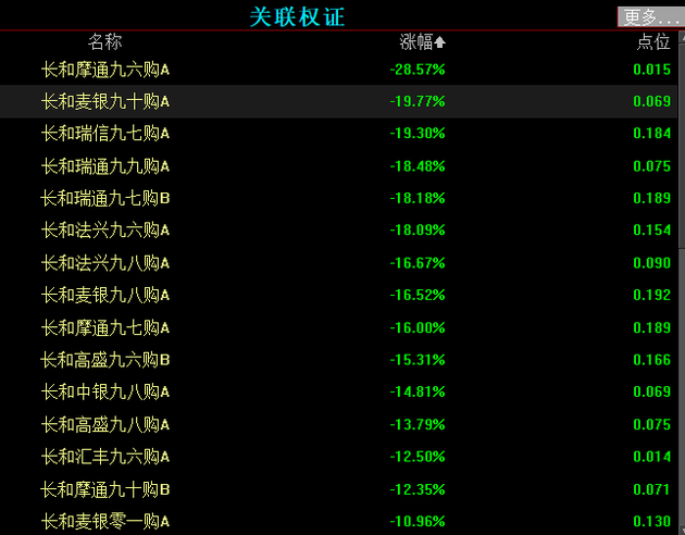 辽阳天气2345评测1