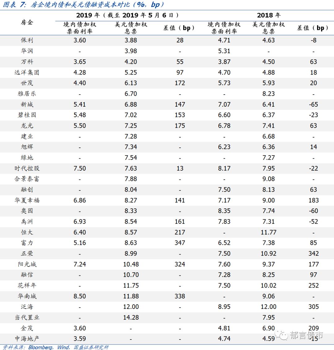 屏南天气评测1