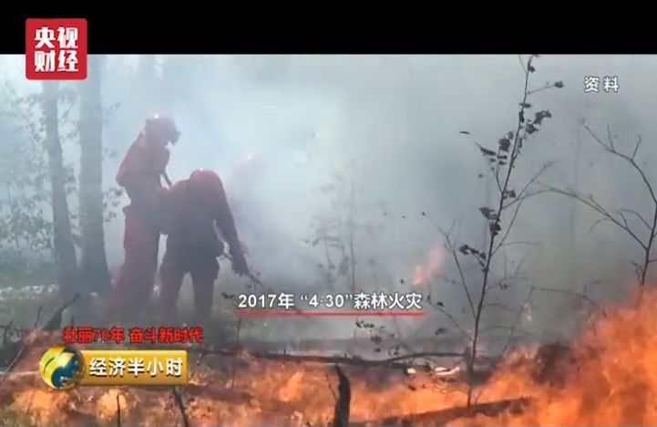 横县天气评测1