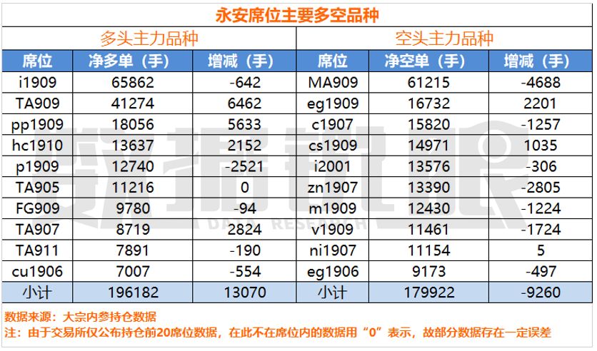 蒙城天气2345评测1