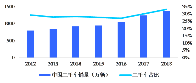 彰武天气介绍