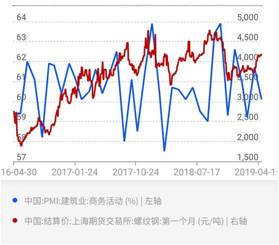 河津市天气预报评测1