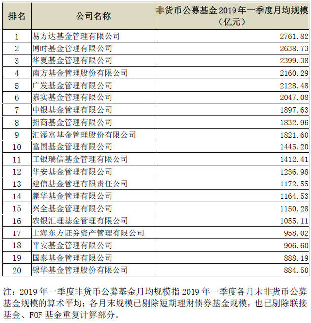 南汇天气预报评测1