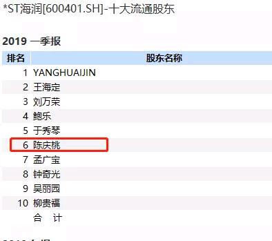 山东省菏泽市郓城县天气评测3