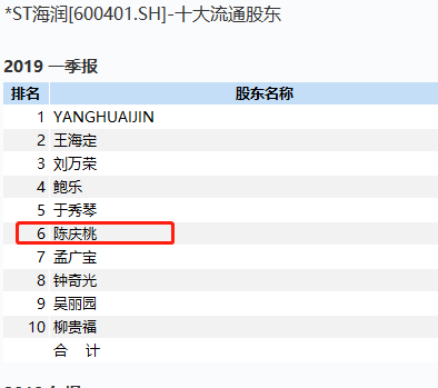 莫尔道嘎天气预报评测1