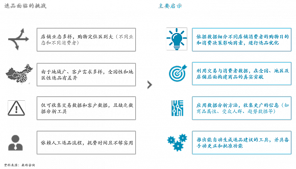 安溪县天气预报介绍