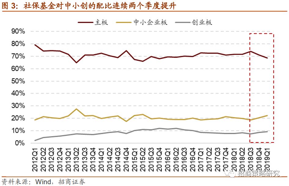 抚州天气预报一周评测2