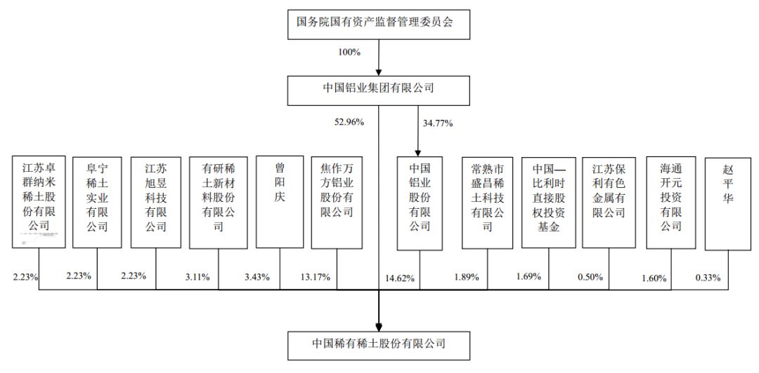 广东从化天气评测1