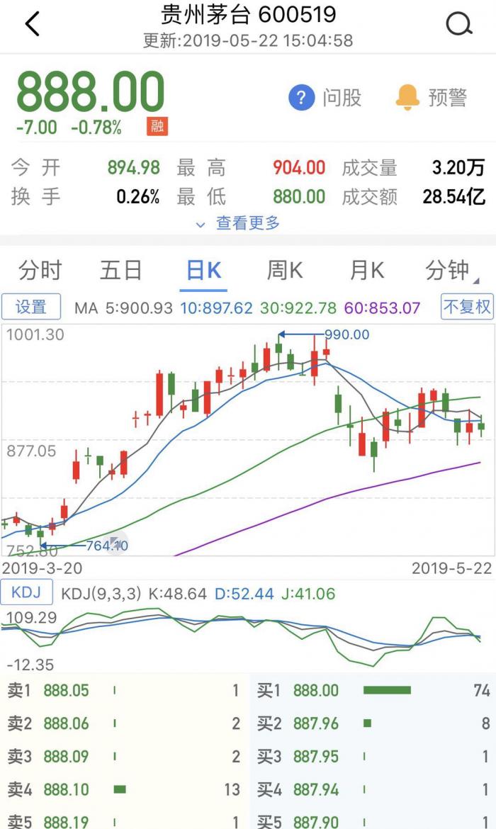 建昌天气2345评测3