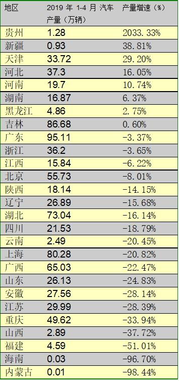 佳木斯富锦天气预报评测1