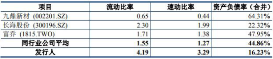 本地最近15天的天气预报15天查询评测1