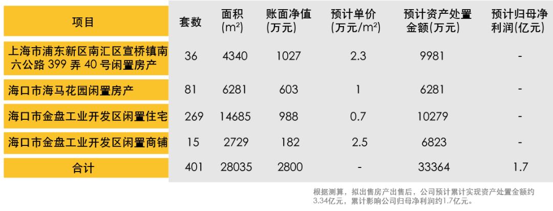 常州一周天气评测2