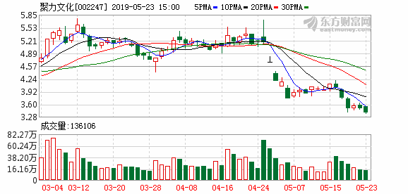 单县天气2345评测2