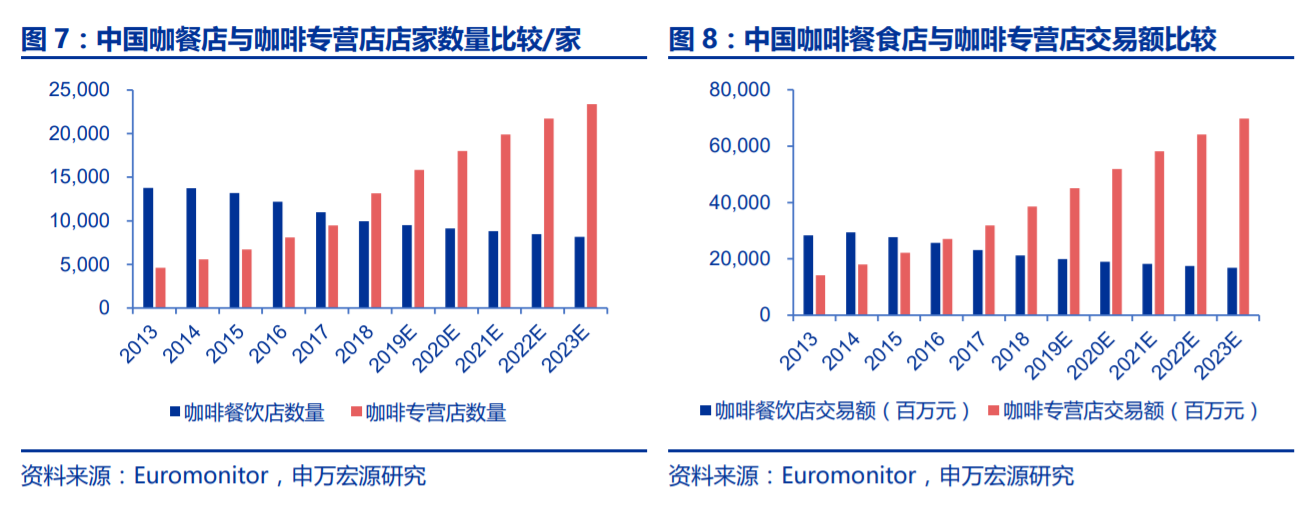 莫尔道嘎天气预报评测3