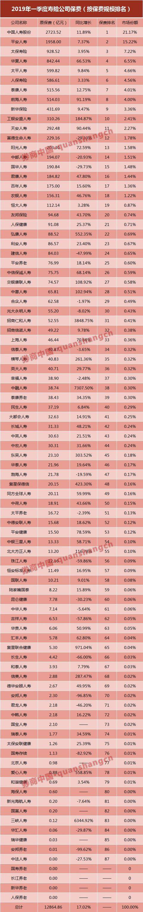 柳河天气预报评测2