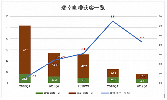 辽宁省大连市甘井子区天气评测1