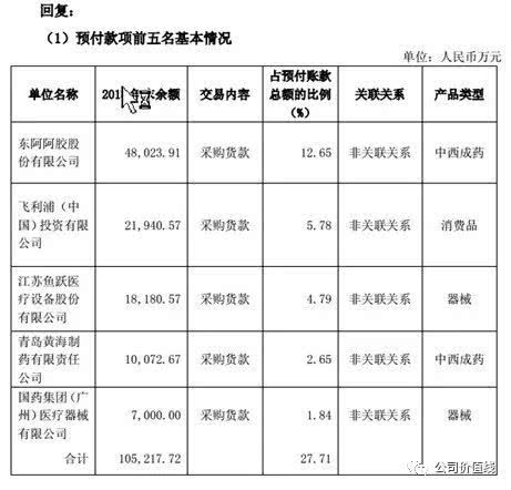 乐清市天气预报评测2