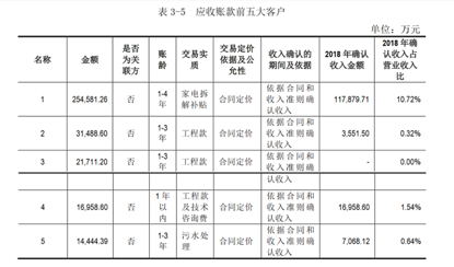 今天天气预报24小时预警评测2