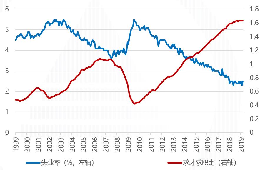 潜山天气2345评测3