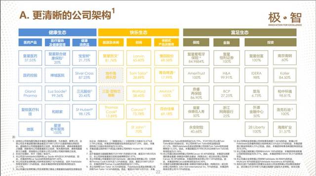 织金天气预报评测1