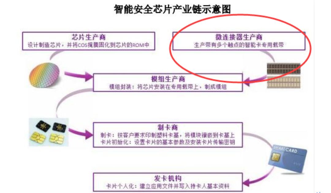 江阴一周天气评测3