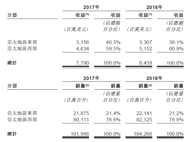 富春江天气介绍