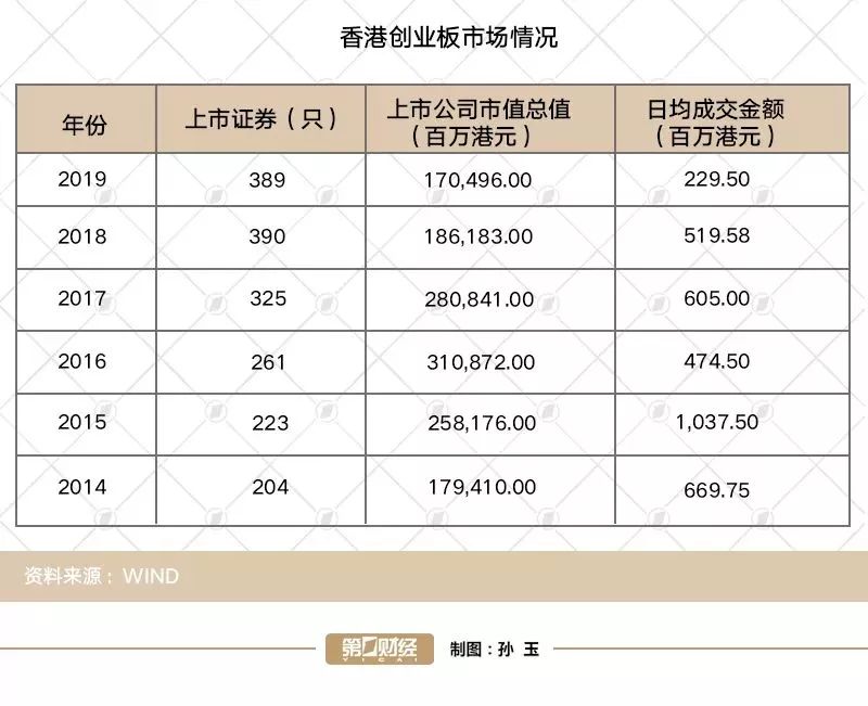 江苏省无锡市江阴市天气评测3