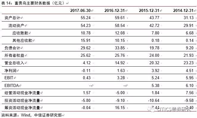 陕西省西安市长安区天气评测2