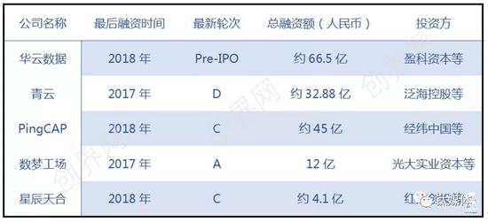 文县天气评测1