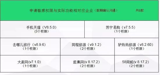 会理县天气评测1