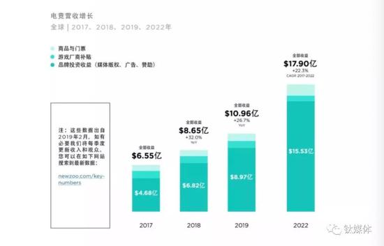 吉林省四平市梨树县天气评测3