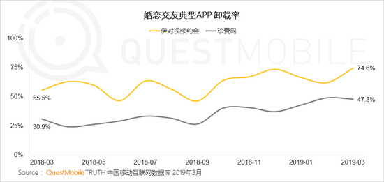 山东省济南市天气评测2