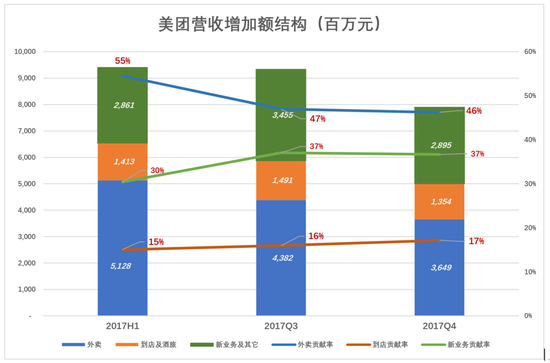 24小时精准天气预报评测1