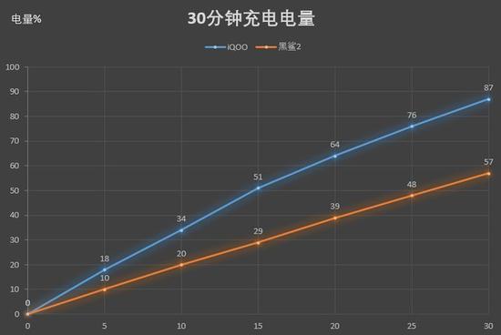 田阳天气预报评测2