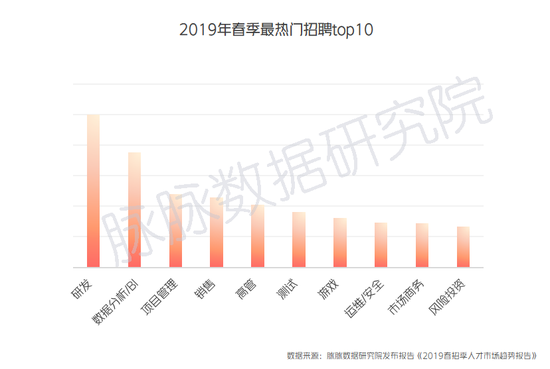 涟源天气评测1