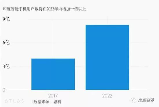 郑州天气2345评测1