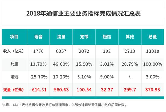 乐平天气评测3