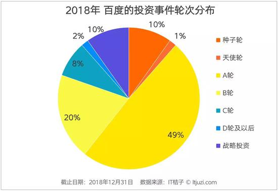 赣榆县天气评测3