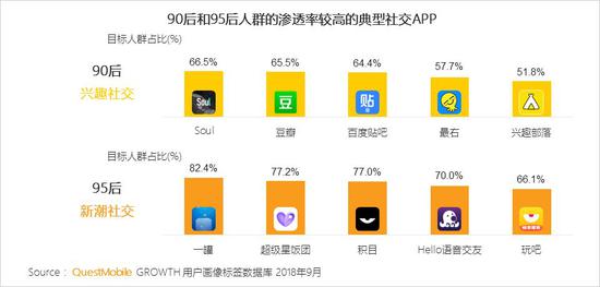 牡丹江一周天气预报评测3