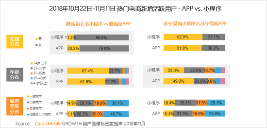 桐柏天气评测2