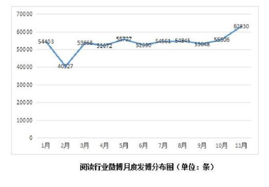 喀纳斯天气评测1