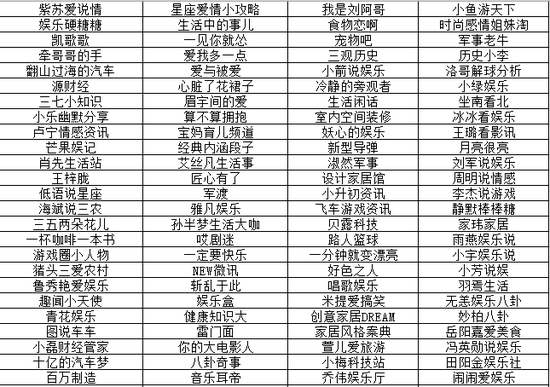 禹州天气2345评测1