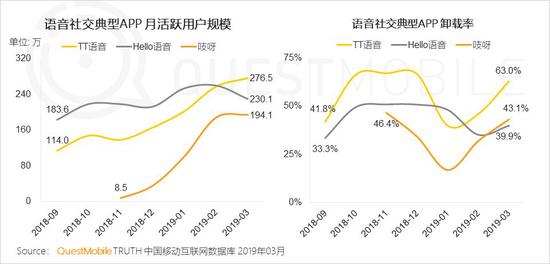 朗乡天气预报评测1