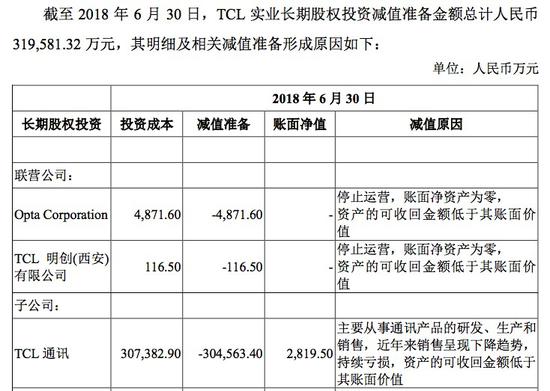 沅陵天气预报评测3