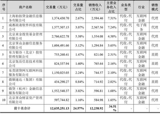 建德天气评测1