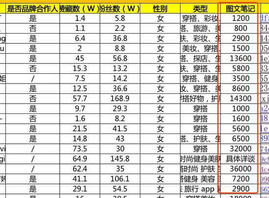 凭祥天气评测2