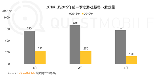 淮北天气2345评测3