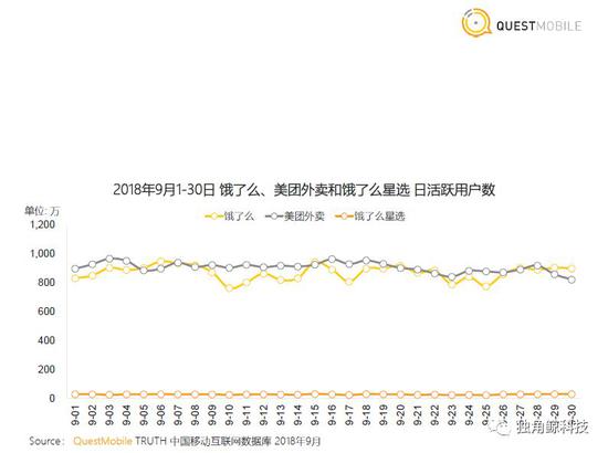 欧洲的天气评测1